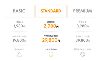 シンプルな料金表のデザインテンプレート