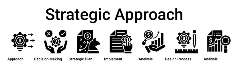 Strategic Approach banner web icon vector illustration concept for business with icon of Approach, Decision Making, Strategic Plan, Implement, Analysis, Design Process, Report.
