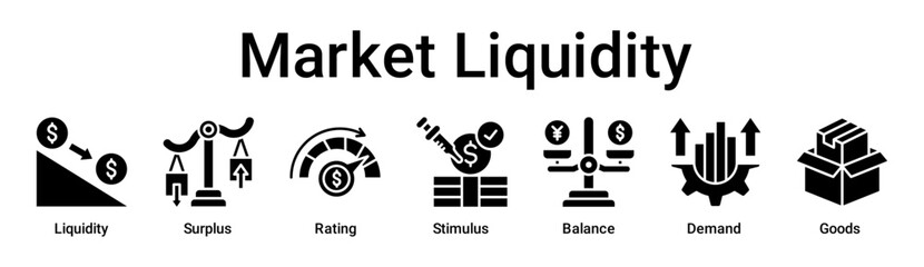 Market Liquidity banner web icon vector illustration concept for business with icon of Liquidity, Surplus, Rating, Stimulus, Balance, Demand.