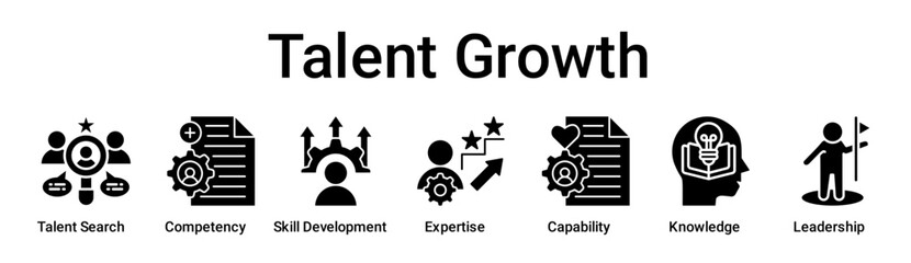 Talent Growth banner web icon vector illustration concept for education with icon of Talent Search, Competency, Skill Development, Expertise, Capability, Knowledge, Leadership.