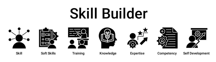 Skill Builder banner web icon vector illustration concept for education with icon of Skill, Soft Skills, Training, Knowledge, Expertise, Competency, Self.