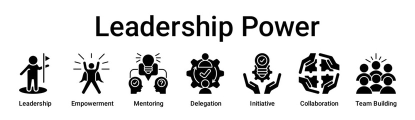 Leadership Power banner web icon vector illustration concept for education with icon of Leadership, Empowerment, Mentoring, Delegation, Initiative, Collaboration, Team.