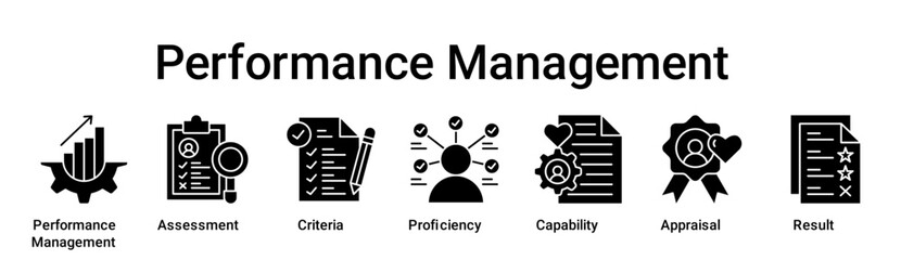 Performance Management banner web icon vector illustration concept for education with icon of Performance Management, Assessment, Criteria, Proficiency, Capability, Appraisal.
