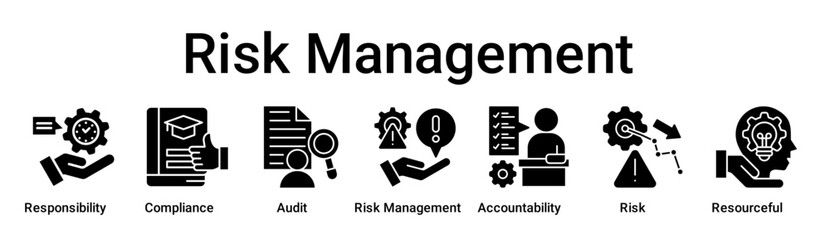 Risk Management banner web icon vector illustration concept for education with icon of Responsibility, Compliance, Audit, Risk Management, Accountability, Risk.