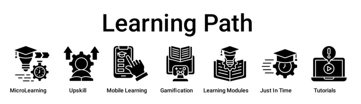 Learning Path banner web icon vector illustration concept for education with icon of MicroLearning, Upskill, Mobile Learning, Gamification, Learning Modules, Just In Time.