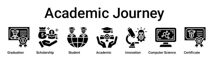 Academic Journey banner web icon vector illustration concept for education with icon of Graduation, Scholarship, Student, Academic, Innovation, Computer Science.