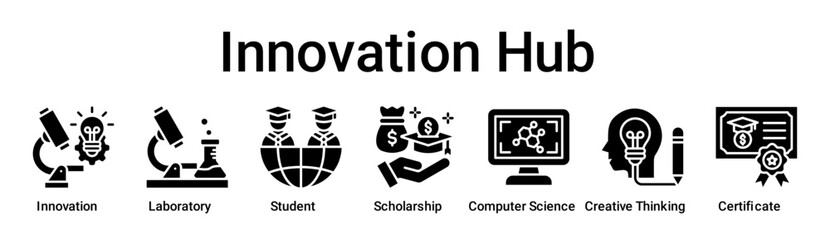 Innovation Hub banner web icon vector illustration concept for education with icon of Innovation, Laboratory, Student, Scholarship, Computer Science, Creative Thinking.