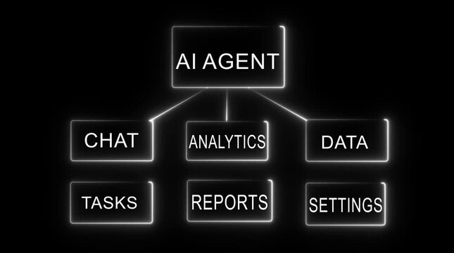 AI agent flowchart with white glowing text on black background Keywords: AI agent, flowchart, diagram, white, glowing, text, technology, artificial intelligence, chatbot, analytics, data, tasks