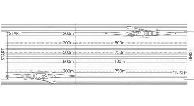 Overhead illustration depicting a rowing competition, showing boats and distances.