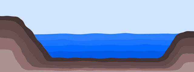 Cross section of Soil and water. 
