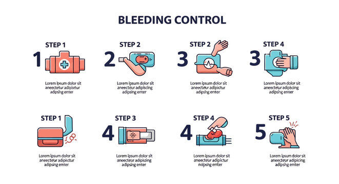 Bleeding control steps showing how to stop bleeding with tourniquet and pressure bandage, isolated on
