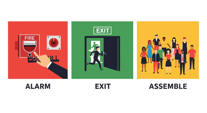 Threepanel depicting an emergency evacuation procedure activating fire alarm, person running through an open exit door, and group people gathered at an assembly point
