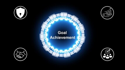 Goal Achievement ,strategy, futuristic digital ads, online customer targeting for business growth and brand success, , visualizing corporate identity, market positioning, and successful customer ,