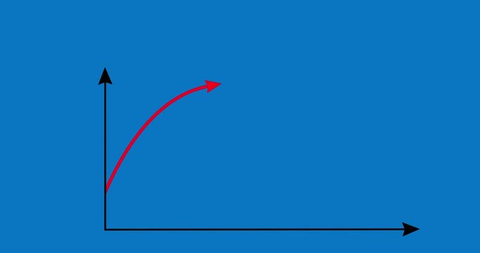 Chart arrow smooth red bow shape goes up and down on blue background. Graph hyperbole rising fast. Business cartoon animation. Economy metaphor.