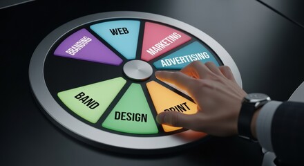 A colorful marketing wheel highlighting digital strategies like web, advertising, and branding. A hand interacts with the 'advertising' section, showcasing the engaging nature of digital marketing.