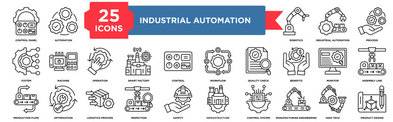 industrial automation icon set with 25 outline vector icons. Includes automation,robotics,process control, machine control, automation process, optimization