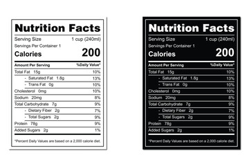 Detailed nutrition facts label showing calorie and dietary data