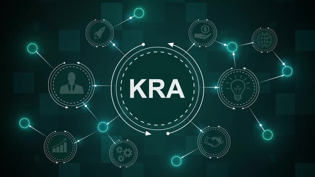 KRA key result areas business performance concept animation. 4k video.