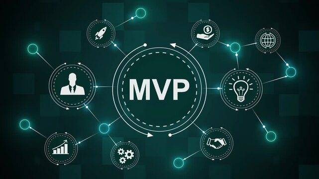MVP Minimum Viable Product Business Concept Animation.