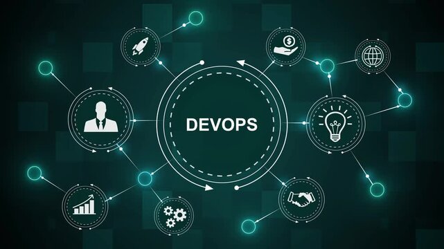 DevOps Workflow Automation and Continuous Integration Concept Animation.