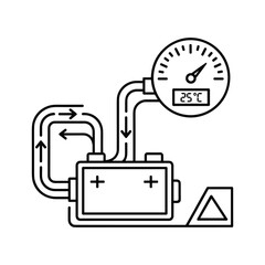 Car battery temperature monitoring system with gauge and fluid circulation
