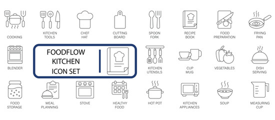 Food flow Kitchen line icon set. Covers Cooking, Tools, Meal Planning, Recipe, Utensils, and Appliances. Ideal for food blogs and cooking