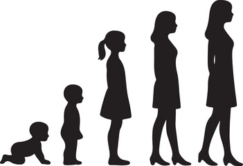 Human growth silhouette illustration, baby to adult woman