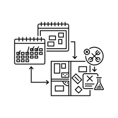 Workflow diagram with calendar planning, task management, and testing