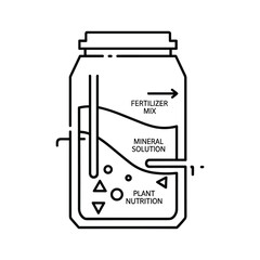 Hydroponic nutrient solution mixing system in a jar line art