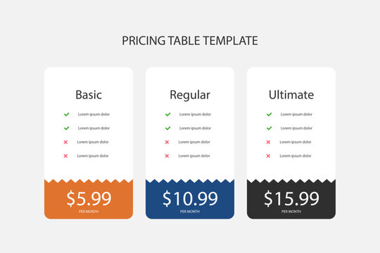 Modern pricing table template with three tiers for business websites