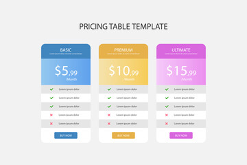 Modern pricing table template with three tiers for business websites