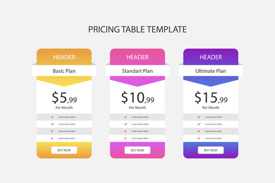 Modern pricing table template with three tiers for business websites