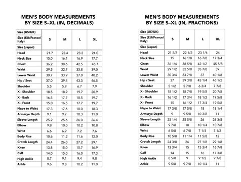 Set of Men size chart inches fractions and decimals chest waist, hips shoulder sleeve S M L XL reference sewing tailoring fitting global apparel numbers Europe USA Japan