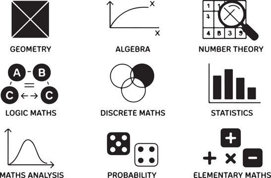 Mathematics Topics Icons &ndash; Geometry, Algebra, Statistics, and Probability