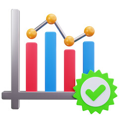 Approved Business Chart