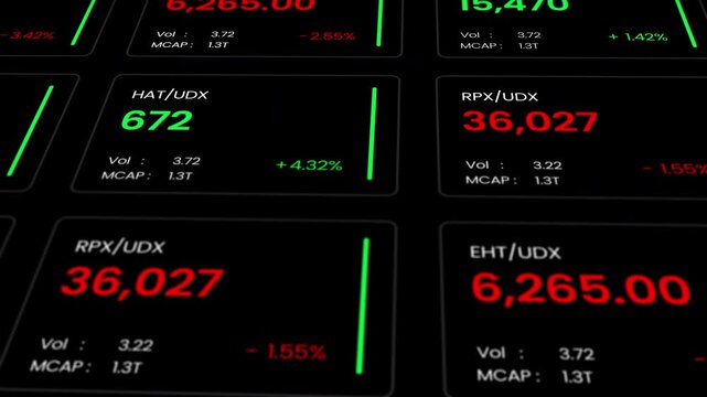 A clean motion graphic of a digital trading screen focusing on large, prominently displayed numerical stock values and key metrics.