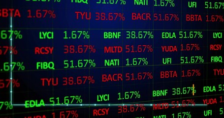 Fototapeta premium Displaying LED ticker showing neon green and red symbols, percentages and trendline on market feed