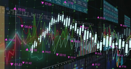 Showing white candlestick bars across dark trading screen, with colored lines, magenta markers