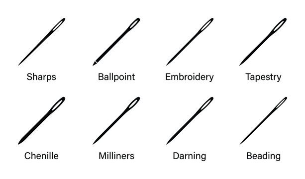 Different sewing needle types: sharps, ballpoint, embroidery, tapestry, chenille, milliners, darning, beading.