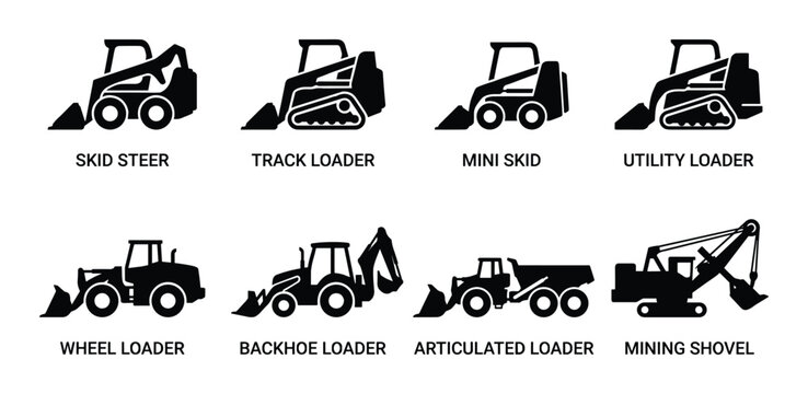 Loader types including skid steer, track loader, mini skid, utility, wheel, backhoe, articulated, mining shovel.