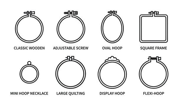 Set of embroidery hoop types including classic adjustable oval square mini large display flexi