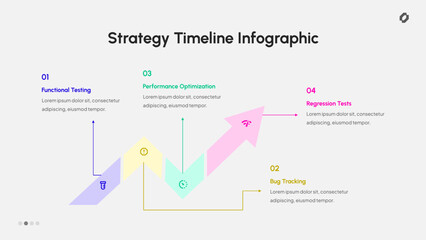 Strategy Timeline Infographic