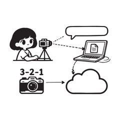 Girl using camera to upload photos to cloud storage.