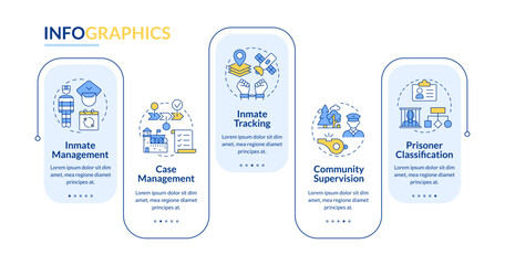 Correctional management systems rectangle infographic vector. Penitentiary facility work. Data visualization with 5 steps. Editable rectangular options chart. Lato-Bold, Regular fonts used