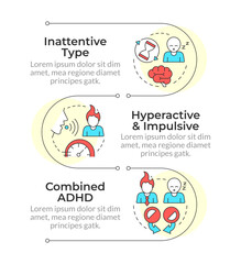 Different types of adhd infographic vertical sequence. Attention focus, communication skills. Visualization infochart with 3 steps. Circles workflow. Montserrat SemiBold, Lato Regular fonts used