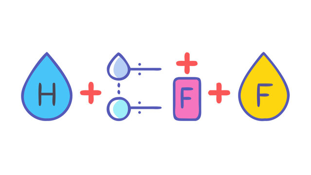 Hydrofluoric Acid Diagram with Chemical Elements Represented