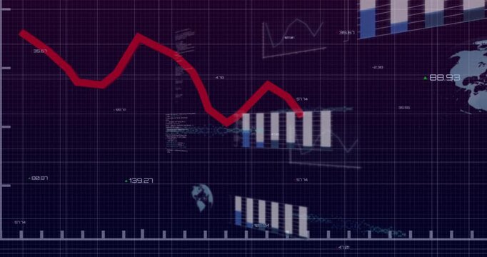 On data update red trend line sliding while bar cluster shifting center to show numeric change