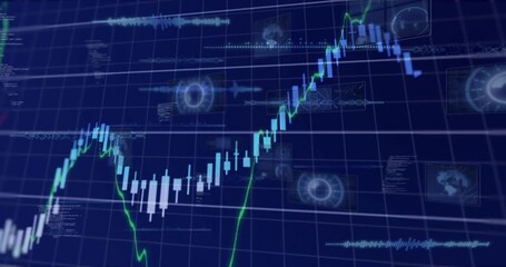 On start candlestick chart loading, bars climbing to peak then falling while overlays showing trend