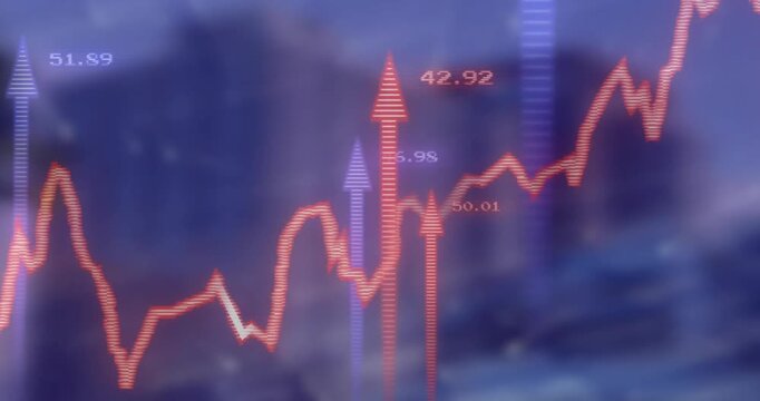 On data ping red orange line rising and marking peaks, showing market swings over blurred city