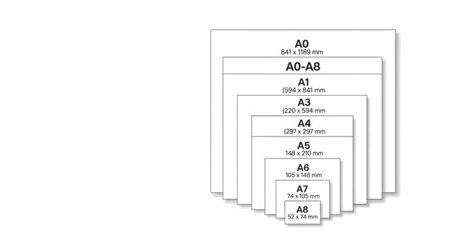 Standard paper sizes set represented visually with dimensions in millimeters